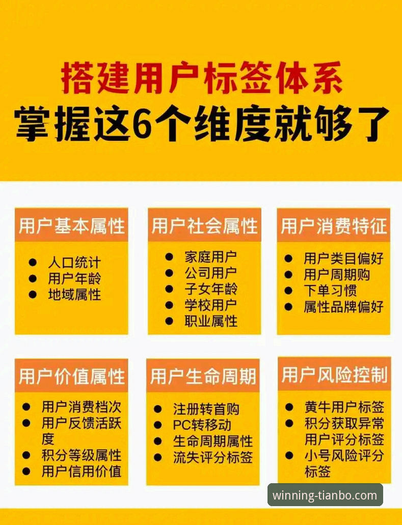 天博信誉如何 天博信誉如何?从用户反馈到平台机制的多维度深度解析