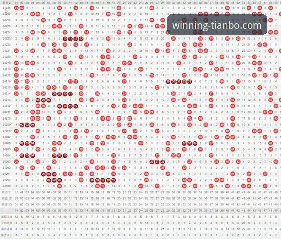 天博体育平台vs传统线下投注：一个资深玩家的真实使用指南对比